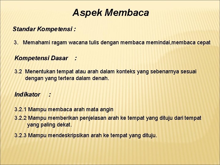 Aspek Membaca Standar Kompetensi : 3. Memahami ragam wacana tulis dengan membaca memindai, membaca