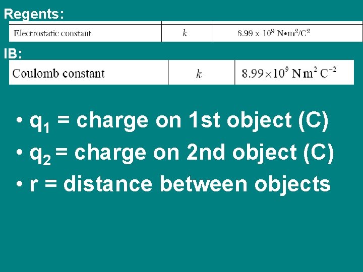 Regents: IB: • q 1 = charge on 1 st object (C) • q