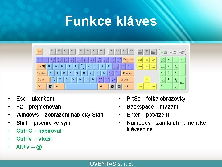 Funkce kláves • • Esc – ukončení F 2 – přejmenování Windows – zobrazení