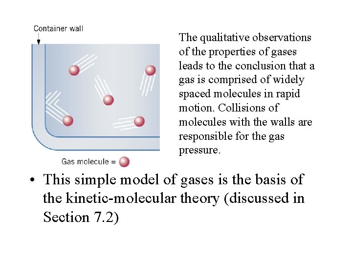 The qualitative observations of the properties of gases leads to the conclusion that a