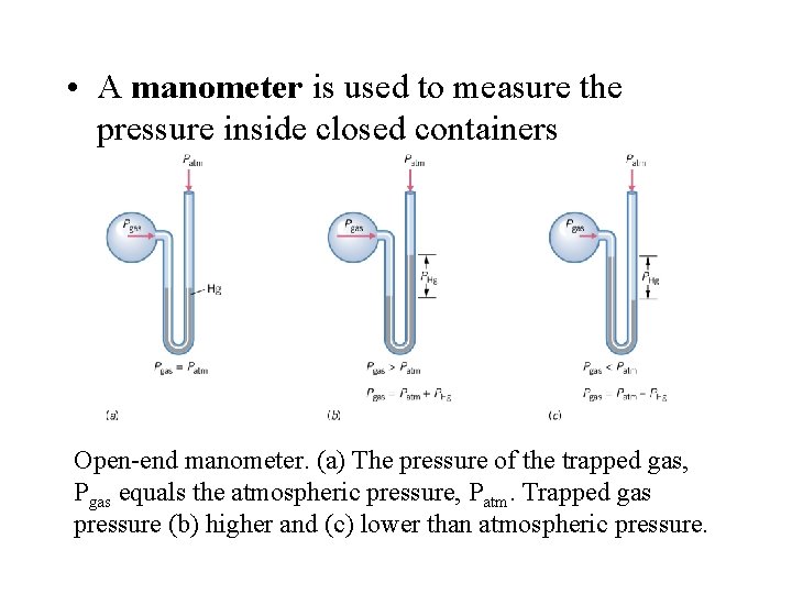  • A manometer is used to measure the pressure inside closed containers Open-end