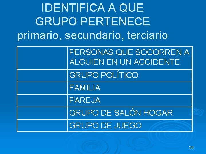 IDENTIFICA A QUE GRUPO PERTENECE primario, secundario, terciario PERSONAS QUE SOCORREN A ALGUIEN EN IDENTIFICA A QUE GRUPO PERTENECE primario, secundario, terciario PERSONAS QUE SOCORREN A ALGUIEN EN