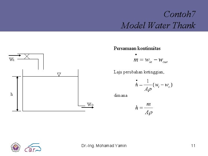 Contoh 7 Model Water Thank Persamaan kontinuitas Wi Laju perubahan ketinggian, h dimana Wo