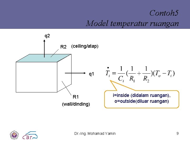 Contoh 5 Model temperatur ruangan q 2 R 2 (ceiling/atap) q 1 R 1