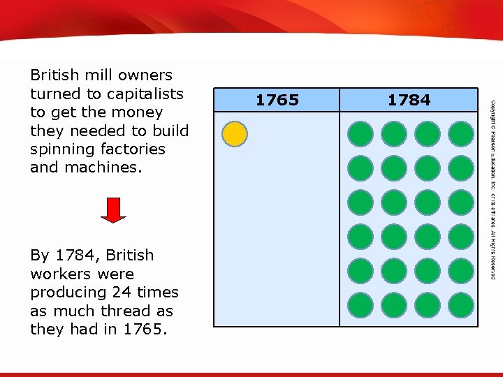 TEKS 8 C: Calculate percent composition and empirical and molecular formulas. British mill owners