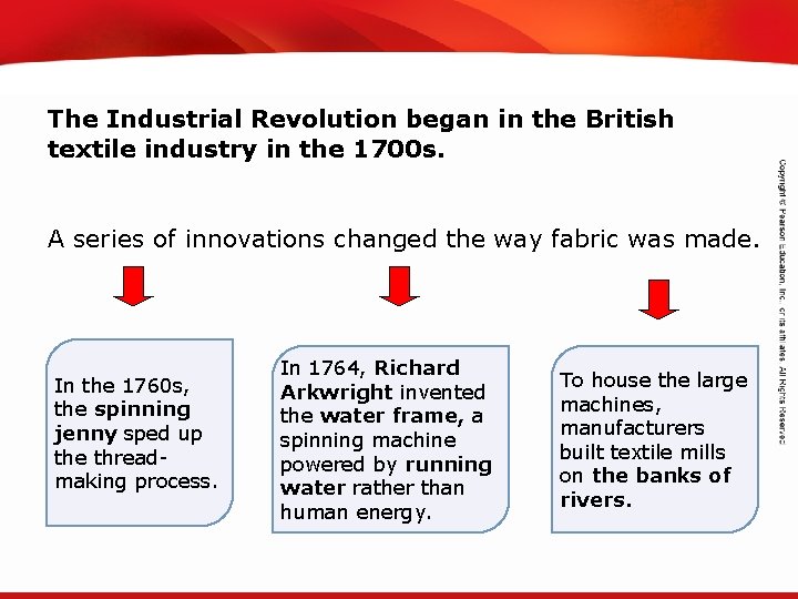 TEKS 8 C: Calculate percent composition and empirical and molecular formulas. The Industrial Revolution