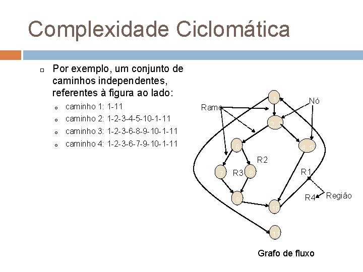 Complexidade Ciclomática Por exemplo, um conjunto de caminhos independentes, referentes à figura ao lado: Complexidade Ciclomática Por exemplo, um conjunto de caminhos independentes, referentes à figura ao lado: