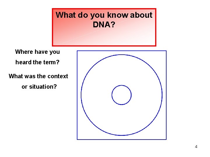 What do you know about DNA? Where have you heard the term? What was