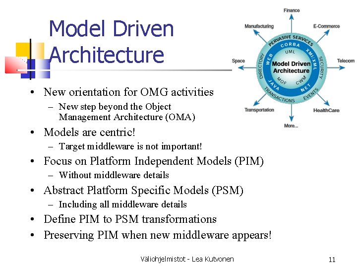 Model Driven Architecture • New orientation for OMG activities – New step beyond the