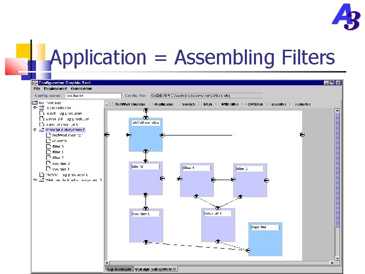 Application = Assembling Filters Väliohjelmistot - Lea Kutvonen 32 