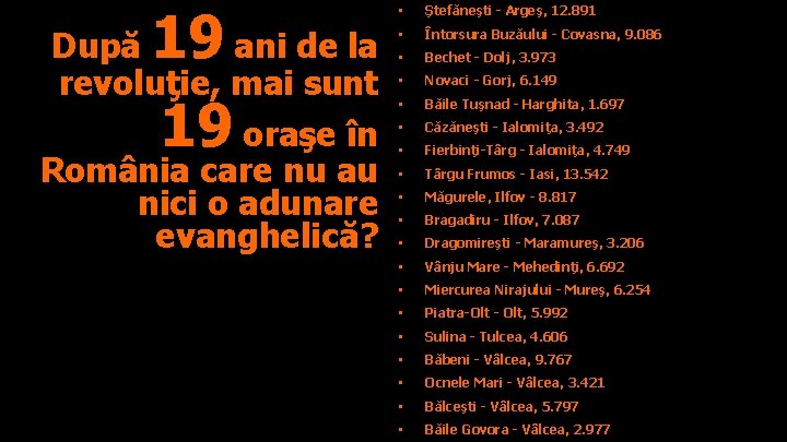 19 După ani de la revoluţie, mai sunt 19 oraşe în România care nu