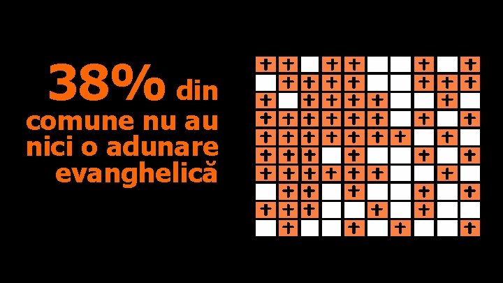 38% din comune nu au nici o adunare evanghelică 