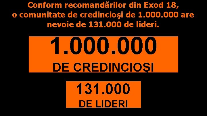 Conform recomandărilor din Exod 18, o comunitate de credincioşi de 1. 000 are nevoie