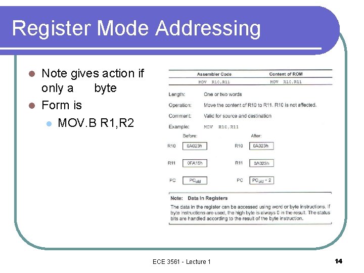 Register Mode Addressing Note gives action if only a byte l Form is l Register Mode Addressing Note gives action if only a byte l Form is l