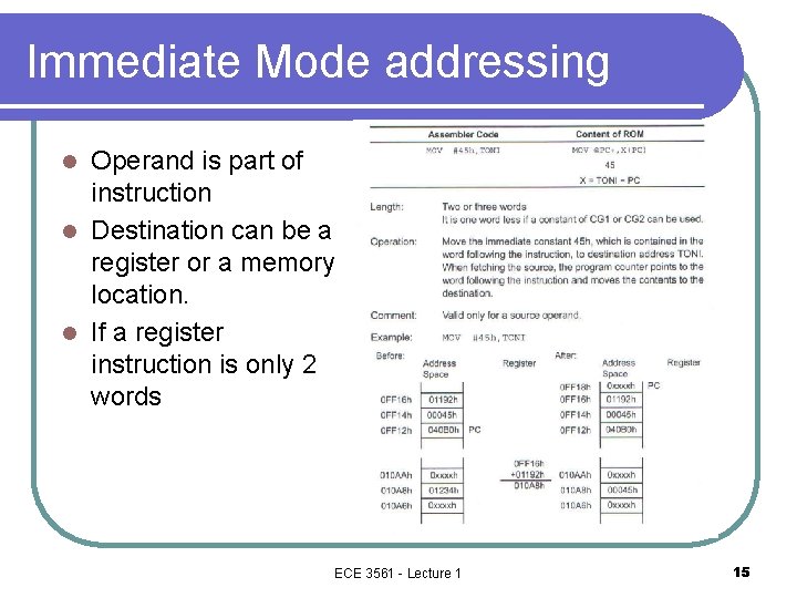 Immediate Mode addressing Operand is part of instruction l Destination can be a register Immediate Mode addressing Operand is part of instruction l Destination can be a register