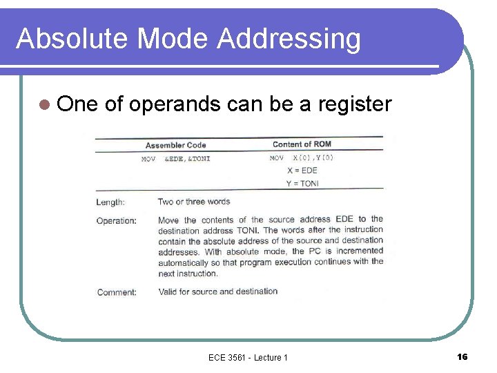Absolute Mode Addressing l One of operands can be a register ECE 3561 - Absolute Mode Addressing l One of operands can be a register ECE 3561 -