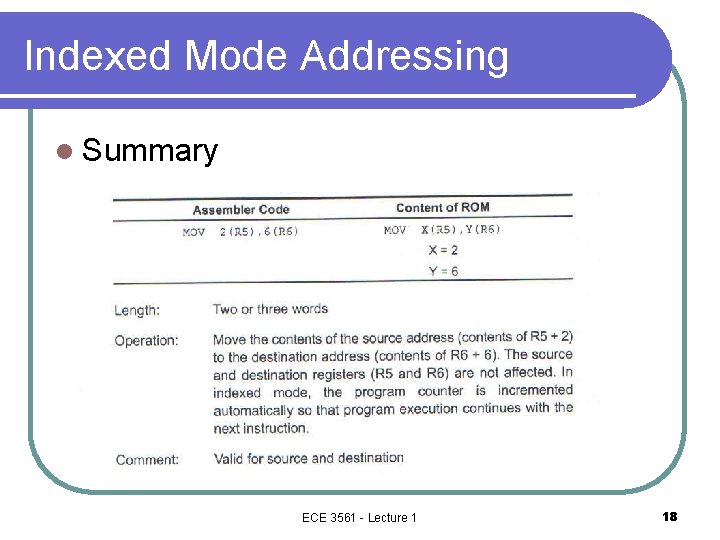 Indexed Mode Addressing l Summary ECE 3561 - Lecture 1 18 Indexed Mode Addressing l Summary ECE 3561 - Lecture 1 18