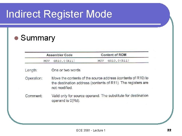 Indirect Register Mode l Summary ECE 3561 - Lecture 1 22 Indirect Register Mode l Summary ECE 3561 - Lecture 1 22