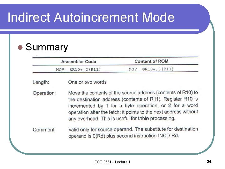 Indirect Autoincrement Mode l Summary ECE 3561 - Lecture 1 24 Indirect Autoincrement Mode l Summary ECE 3561 - Lecture 1 24
