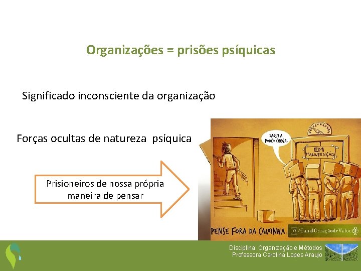 Organizações = prisões psíquicas Significado inconsciente da organização Forças ocultas de natureza psíquica Prisioneiros