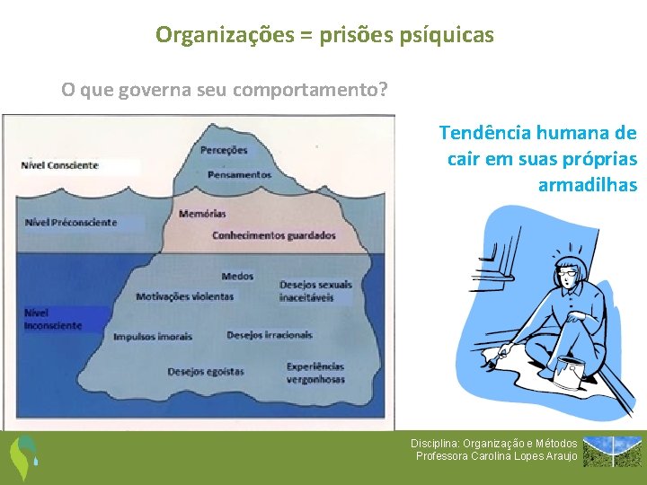 Organizações = prisões psíquicas O que governa seu comportamento? Tendência humana de cair em