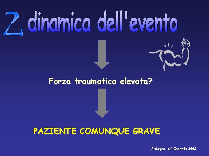 Forza traumatica elevata? PAZIENTE COMUNQUE GRAVE Bologna, 16 Gennaio 2008 