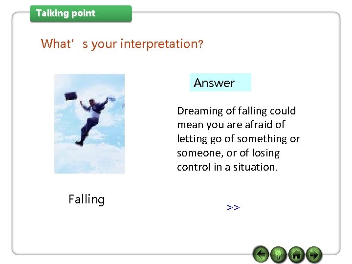 Talking point What’s your interpretation? Answer Dreaming of falling could mean you are afraid