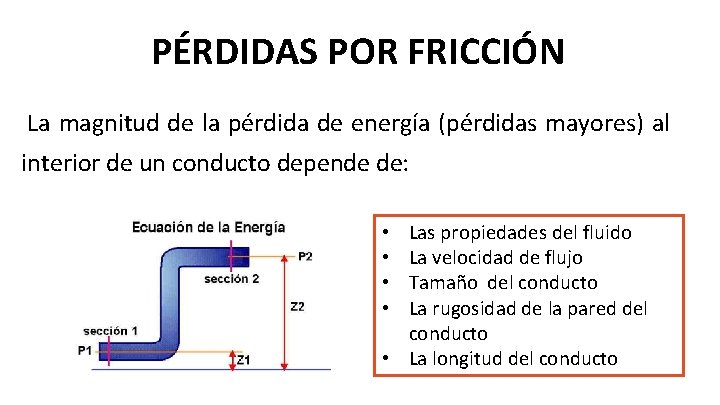 PÉRDIDAS POR FRICCIÓN La magnitud de la pérdida de energía (pérdidas mayores) al interior PÉRDIDAS POR FRICCIÓN La magnitud de la pérdida de energía (pérdidas mayores) al interior