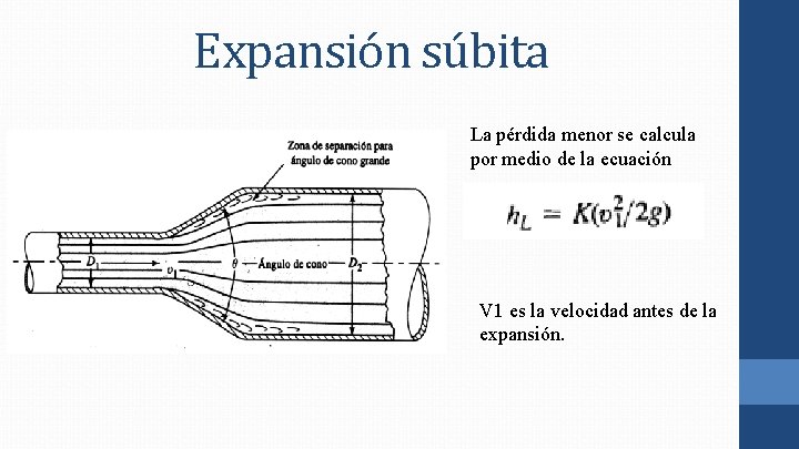 Expansión súbita La pérdida menor se calcula por medio de la ecuación V 1 Expansión súbita La pérdida menor se calcula por medio de la ecuación V 1