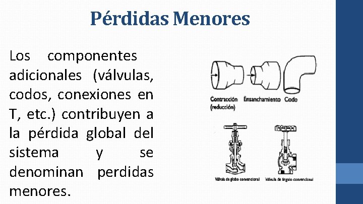 Pérdidas Menores Los componentes adicionales (válvulas, codos, conexiones en T, etc. ) contribuyen a Pérdidas Menores Los componentes adicionales (válvulas, codos, conexiones en T, etc. ) contribuyen a