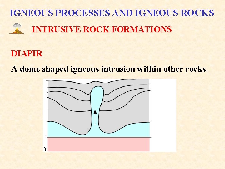 IGNEOUS PROCESSES AND IGNEOUS ROCKS INTRUSIVE ROCK FORMATIONS DIAPIR A dome shaped igneous intrusion