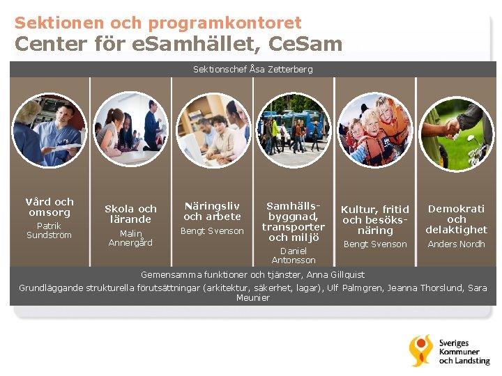 Sektionen och programkontoret Center för e. Samhället, Ce. Sam Sektionschef Åsa Zetterberg Vård och