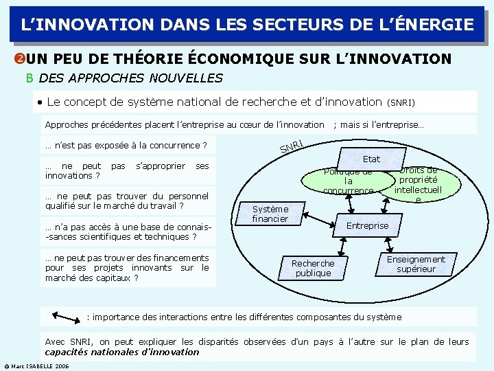 L’INNOVATION DANS LES SECTEURS DE L’ÉNERGIE UN PEU DE THÉORIE ÉCONOMIQUE SUR L’INNOVATION B