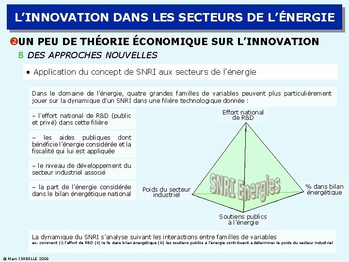 L’INNOVATION DANS LES SECTEURS DE L’ÉNERGIE UN PEU DE THÉORIE ÉCONOMIQUE SUR L’INNOVATION B