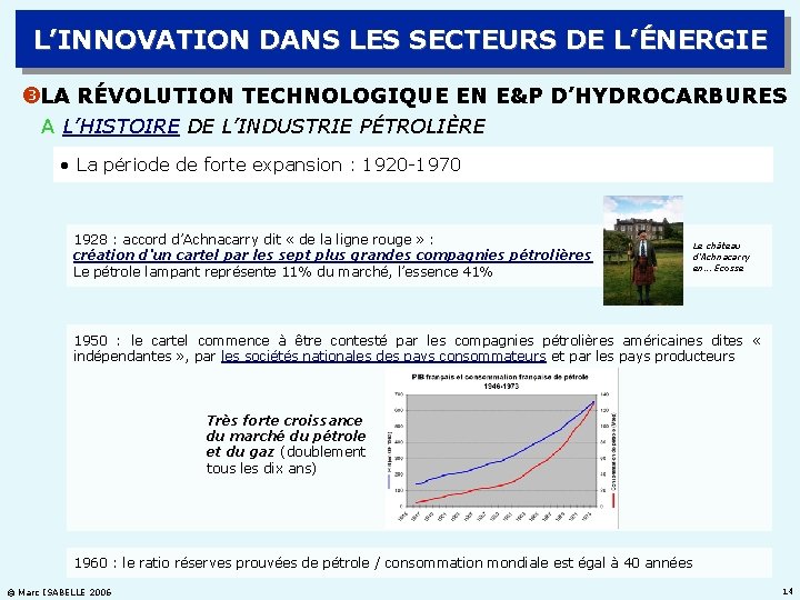 L’INNOVATION DANS LES SECTEURS DE L’ÉNERGIE LA RÉVOLUTION TECHNOLOGIQUE EN E&P D’HYDROCARBURES A L’HISTOIRE