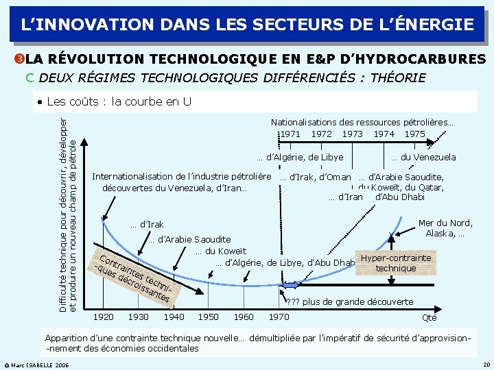 L’INNOVATION DANS LES SECTEURS DE L’ÉNERGIE LA RÉVOLUTION TECHNOLOGIQUE EN E&P D’HYDROCARBURES C DEUX