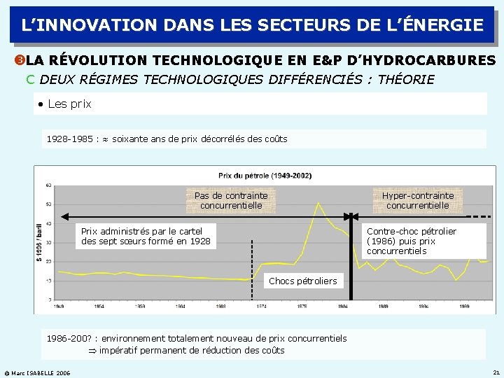 L’INNOVATION DANS LES SECTEURS DE L’ÉNERGIE LA RÉVOLUTION TECHNOLOGIQUE EN E&P D’HYDROCARBURES C DEUX