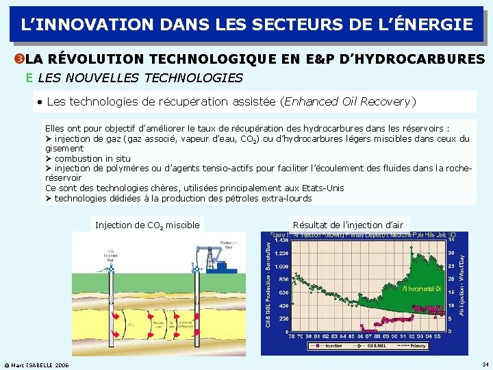 L’INNOVATION DANS LES SECTEURS DE L’ÉNERGIE LA RÉVOLUTION TECHNOLOGIQUE EN E&P D’HYDROCARBURES E LES