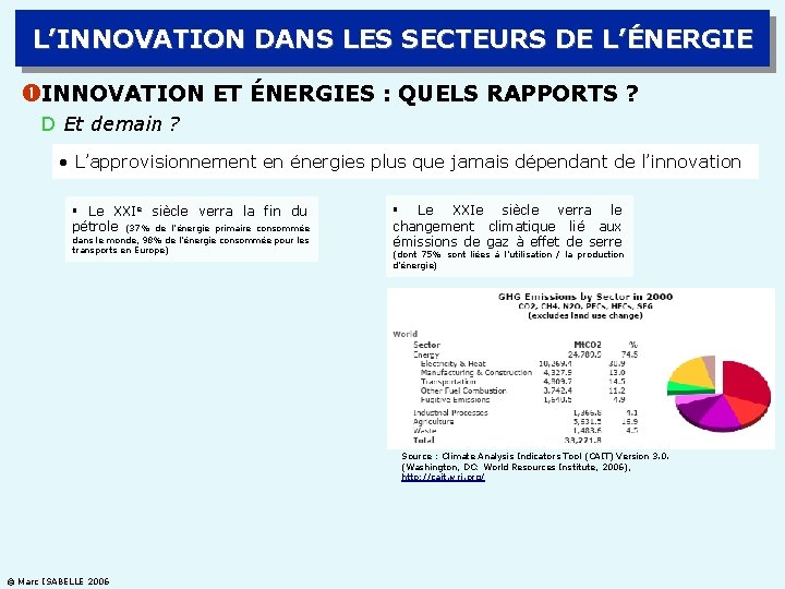 L’INNOVATION DANS LES SECTEURS DE L’ÉNERGIE INNOVATION ET ÉNERGIES : QUELS RAPPORTS ? D