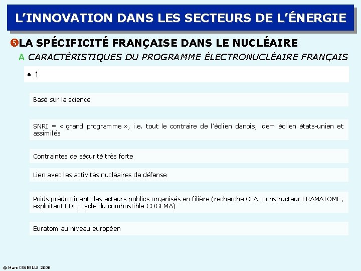 L’INNOVATION DANS LES SECTEURS DE L’ÉNERGIE LA SPÉCIFICITÉ FRANÇAISE DANS LE NUCLÉAIRE A CARACTÉRISTIQUES