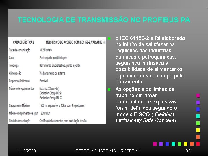 TECNOLOGIA DE TRANSMISSÃO NO PROFIBUS PA n n 11/6/2020 o IEC 61158 -2 e