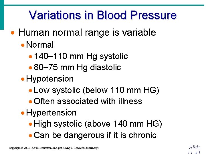 Variations in Blood Pressure · Human normal range is variable · Normal · 140–