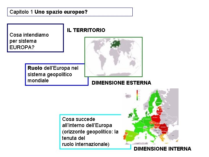 Capitolo 1 Uno spazio europeo? Cosa intendiamo per sistema EUROPA? IL TERRITORIO Ruolo dell’Europa