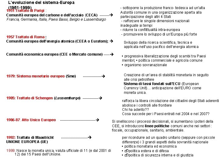 L’evoluzione del sistema-Europa (1951 -1999) 1951 Trattato di Parigi : Comunità europea del carbone