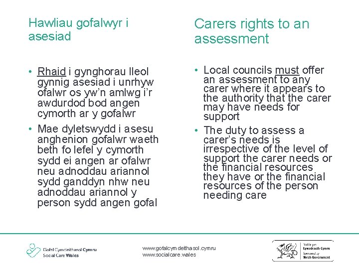 Hawliau gofalwyr i asesiad Carers rights to an assessment • Rhaid i gynghorau lleol