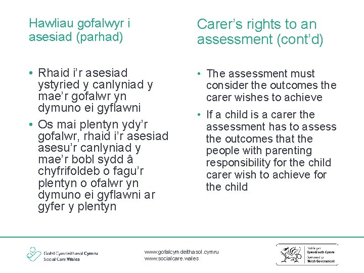 Hawliau gofalwyr i asesiad (parhad) Carer’s rights to an assessment (cont’d) • Rhaid i’r