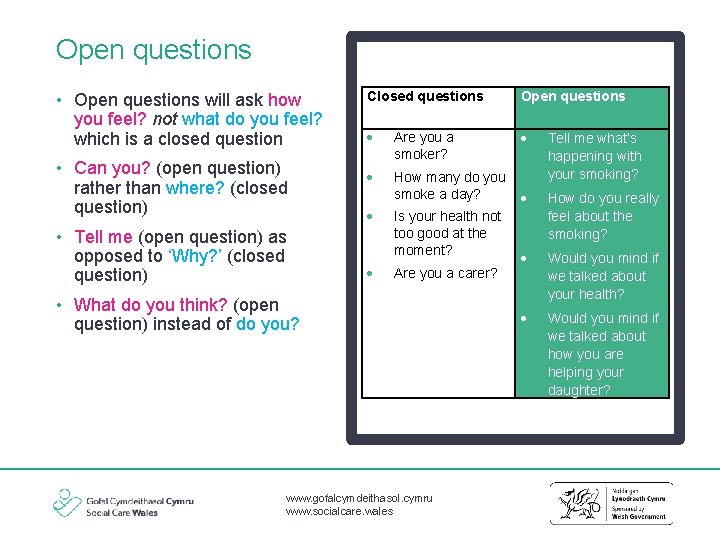 Open questions • Open questions will ask how you feel? not what do you