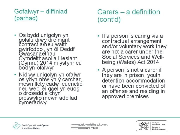 Gofalwyr – diffiniad (parhad) Carers – a definition (cont’d) • Os bydd unigolyn yn
