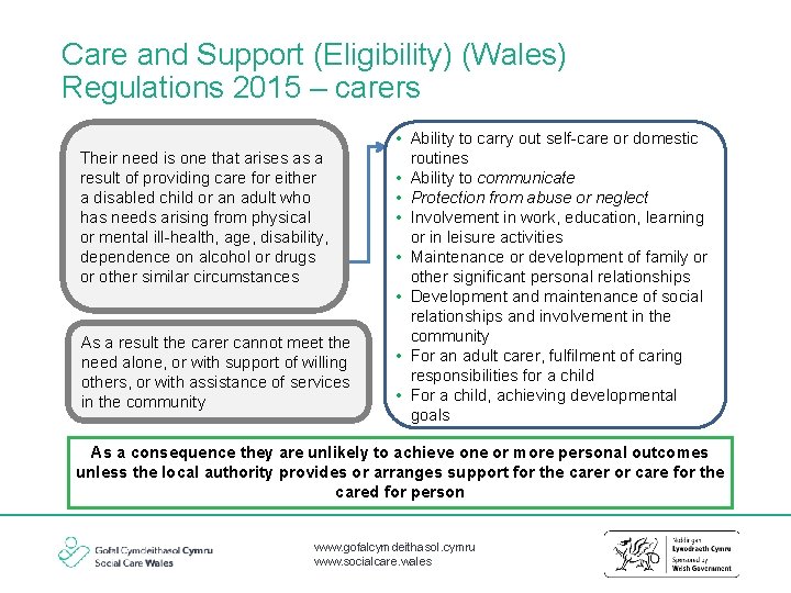 Care and Support (Eligibility) (Wales) Regulations 2015 – carers Their need is one that