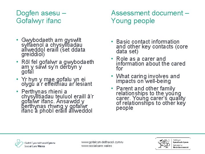 Dogfen asesu – Gofalwyr ifanc Assessment document – Young people • Gwybodaeth am gyswllt